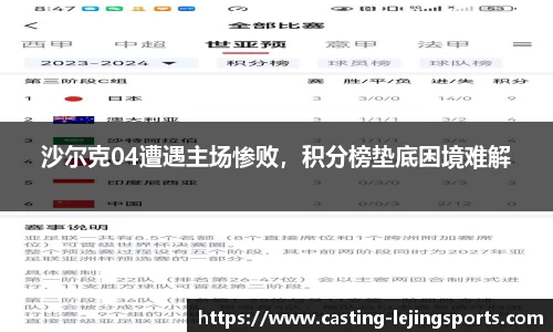 沙尔克04遭遇主场惨败，积分榜垫底困境难解