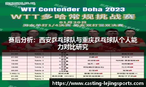 赛后分析：西安乒乓球队与重庆乒乓球队个人能力对比研究